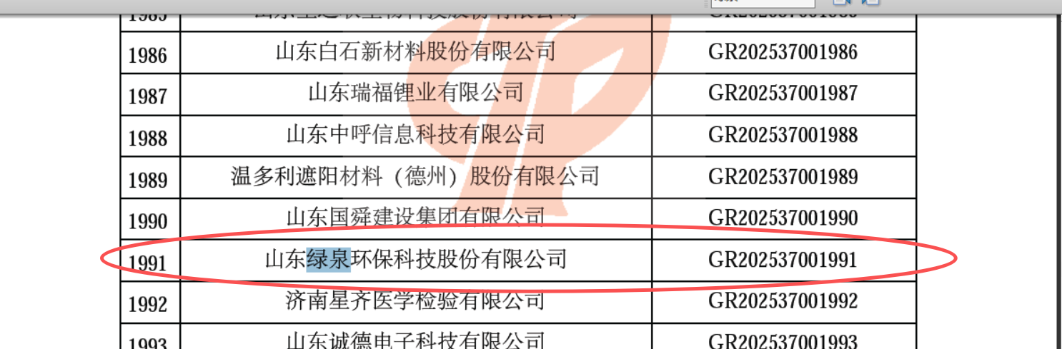 高企編號 高企編號